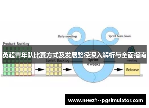 英超青年队比赛方式及发展路径深入解析与全面指南 英超青年队比赛方式及发展路径深入解析与全面指南