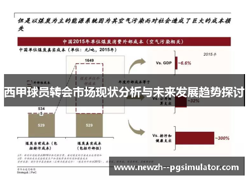 西甲球员转会市场现状分析与未来发展趋势探讨