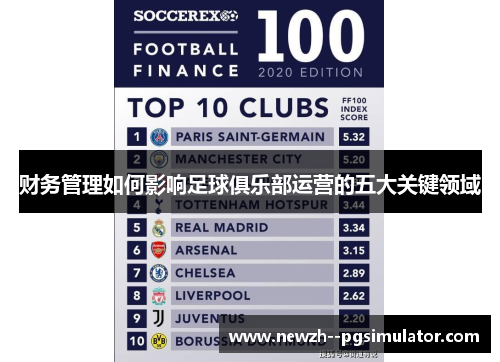财务管理如何影响足球俱乐部运营的五大关键领域