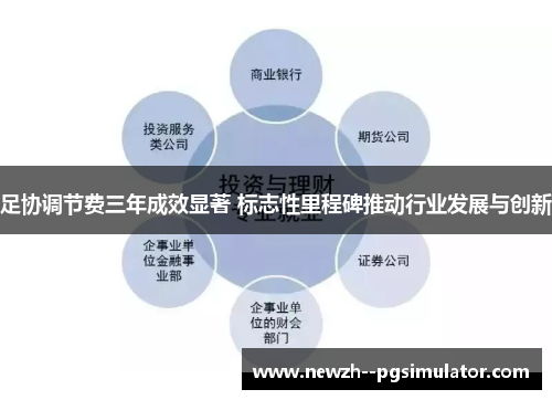 足协调节费三年成效显著 标志性里程碑推动行业发展与创新 足协调节费三年成效显著 标志性里程碑推动行业发展与创新