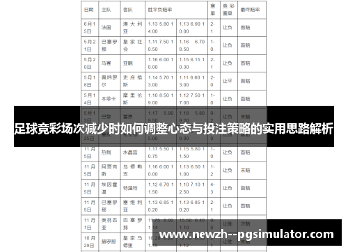 足球竞彩场次减少时如何调整心态与投注策略的实用思路解析