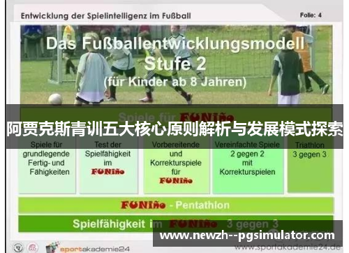 阿贾克斯青训五大核心原则解析与发展模式探索 阿贾克斯青训五大核心原则解析与发展模式探索