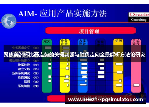 聚焦美洲杯比赛走势的关键判断与胜负走向全景解析方法论研究