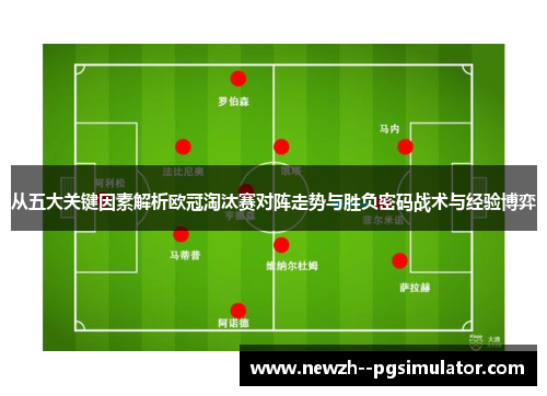 从五大关键因素解析欧冠淘汰赛对阵走势与胜负密码战术与经验博弈