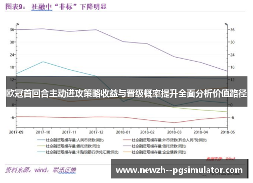 欧冠首回合主动进攻策略收益与晋级概率提升全面分析价值路径
