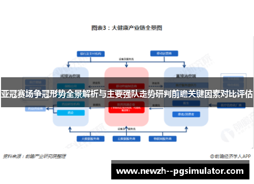 亚冠赛场争冠形势全景解析与主要强队走势研判前瞻关键因素对比评估