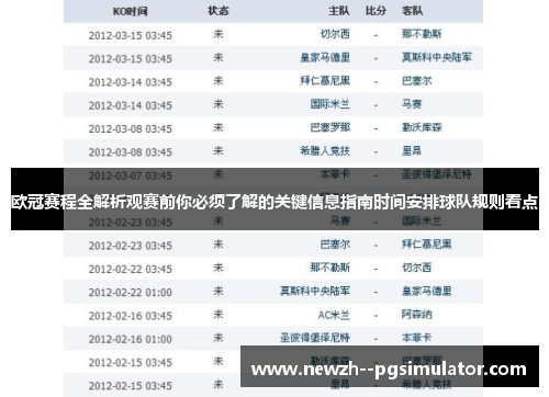 欧冠赛程全解析观赛前你必须了解的关键信息指南时间安排球队规则看点