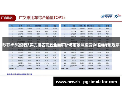 欧联杯参赛球队实力排名前五全面解析与前景展望竞争格局深度观察