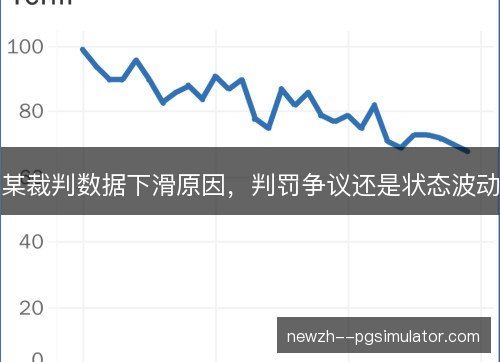 某裁判数据下滑原因,判罚争议还是状态波动 某裁判数据下滑原因,判罚争议还是状态波动
